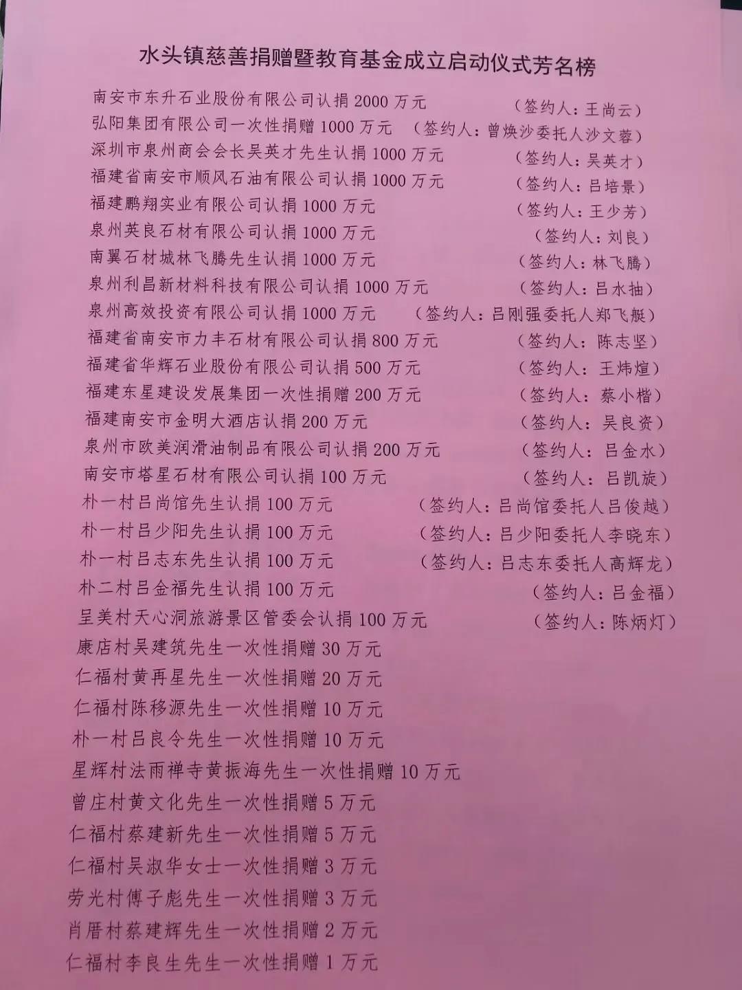 認捐2000萬3.jpg